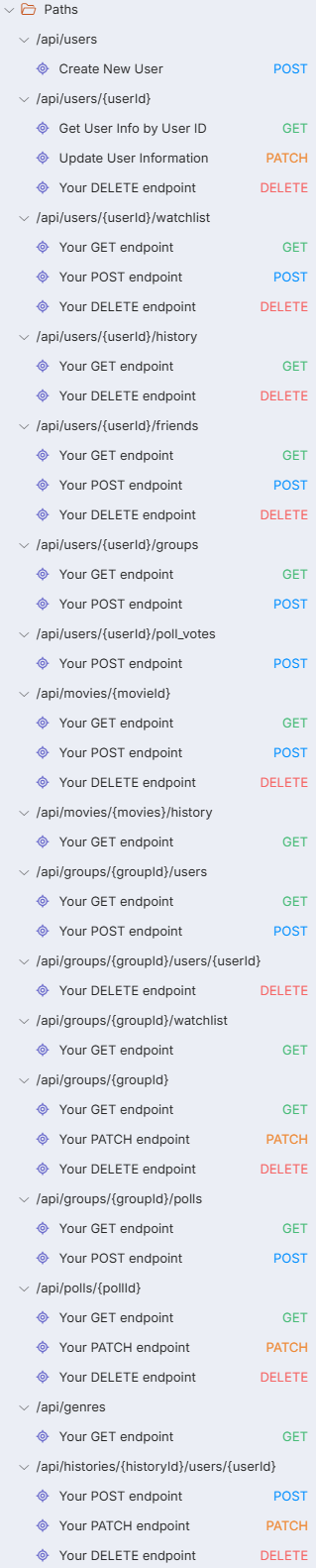 Screenshot Stoplight Paths