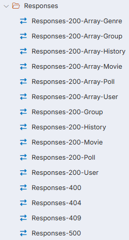 Screenshot Stoplight Responses